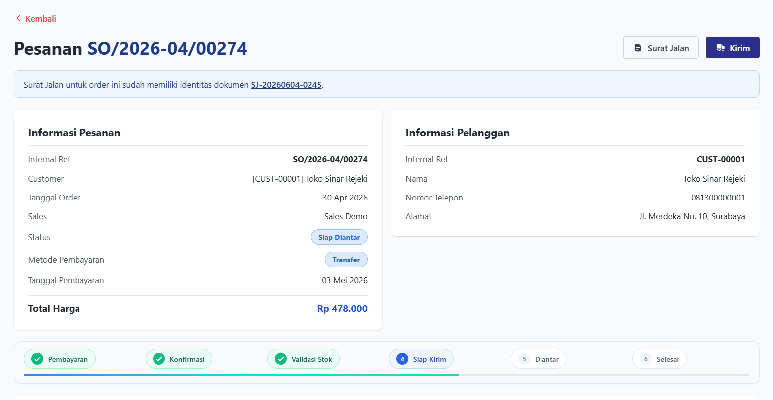 Sales Order detail page