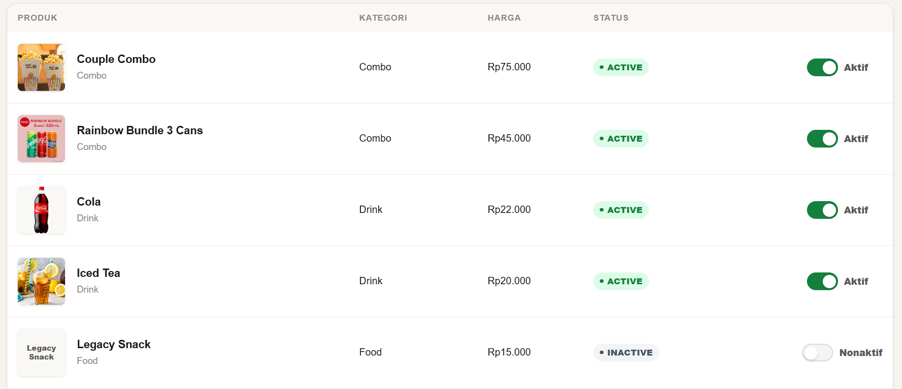 Manager Product List